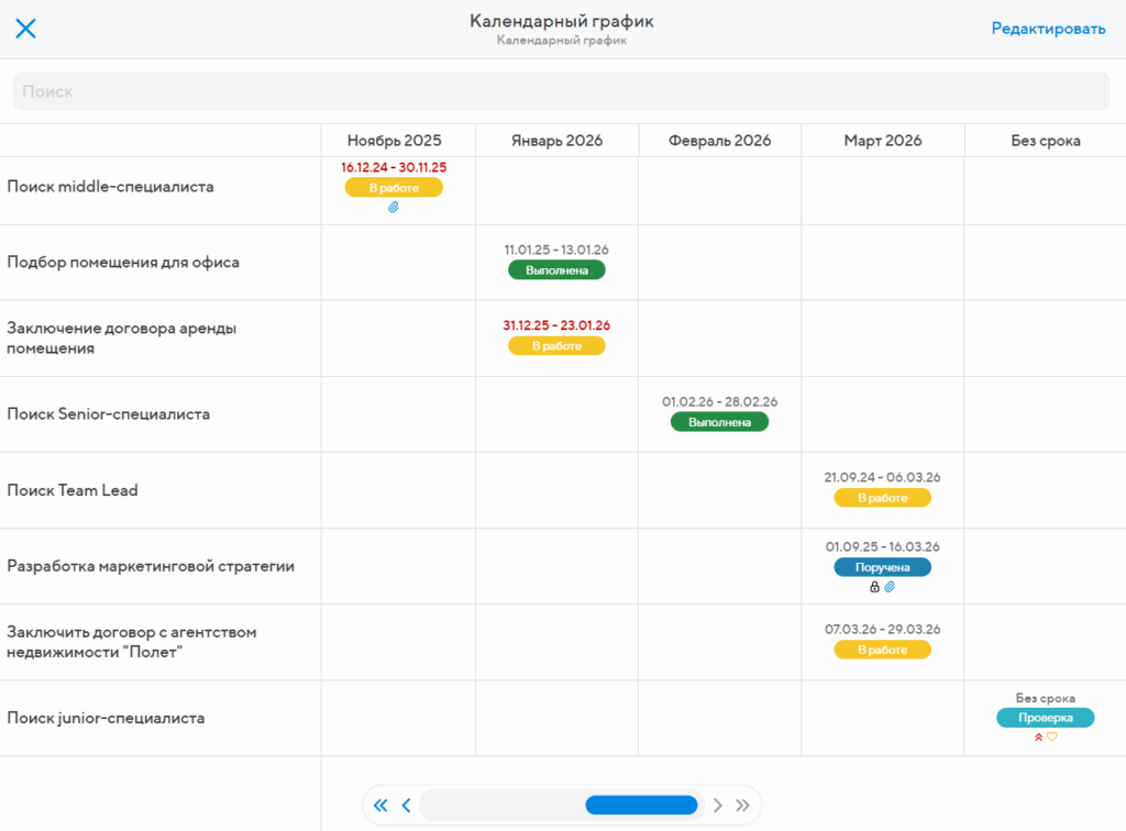 Календарный график