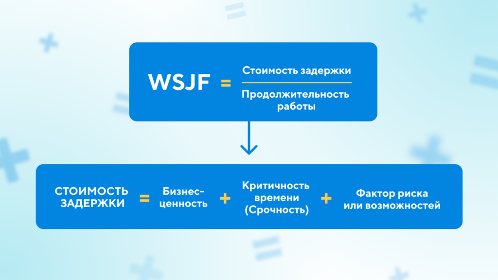 wsjf