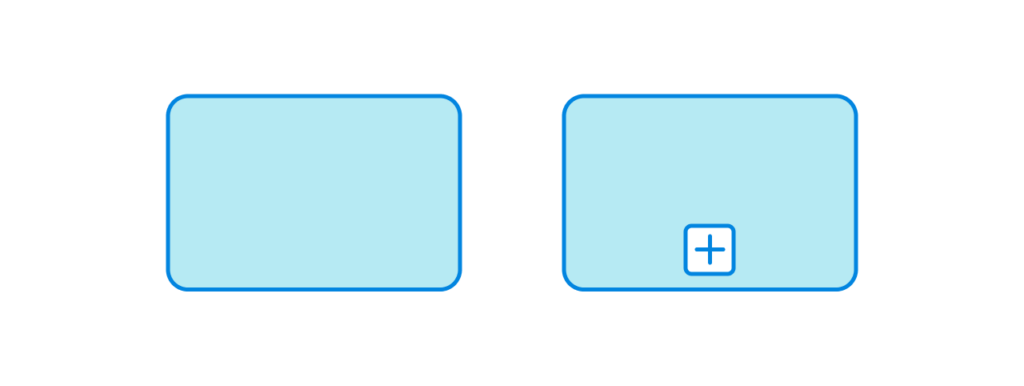 BPMN: элемент "действие"