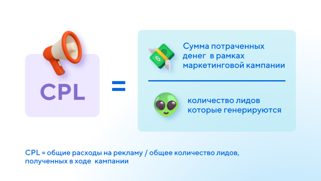 Как рассчитывать CPL