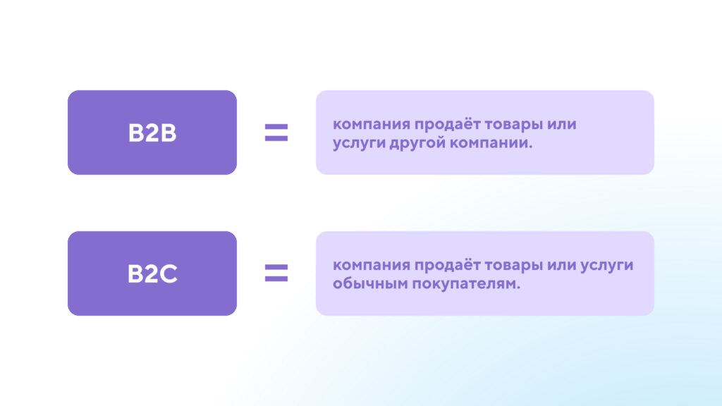 B2B и B2C: в чем отличие