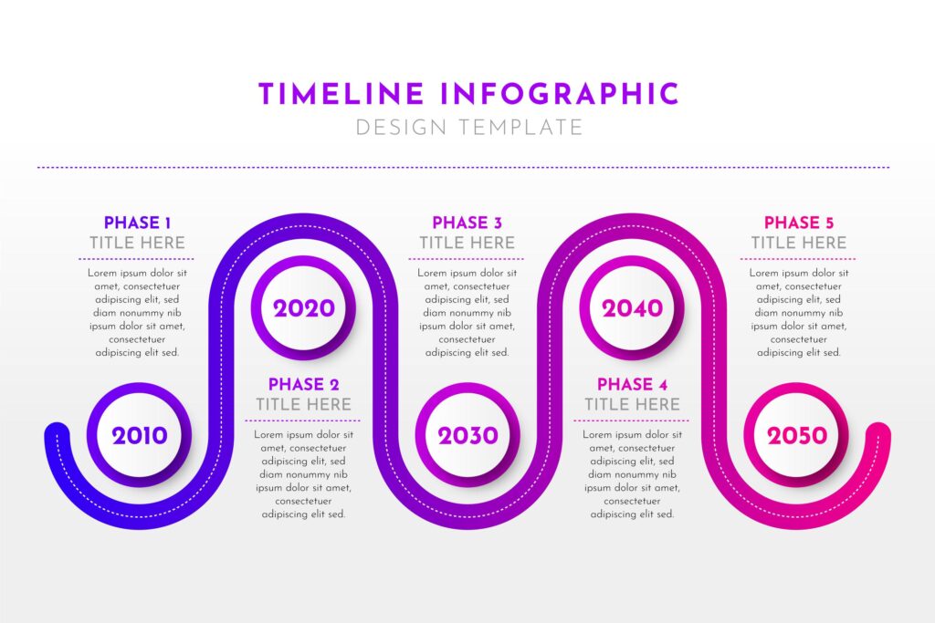 шаблоны временной линии в презентациях