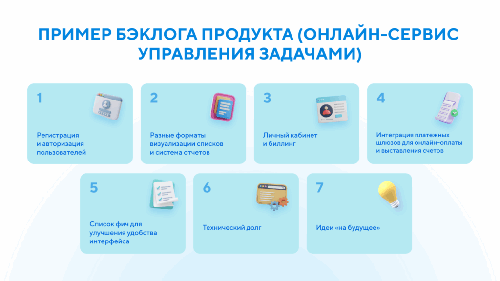 бэклог продукта