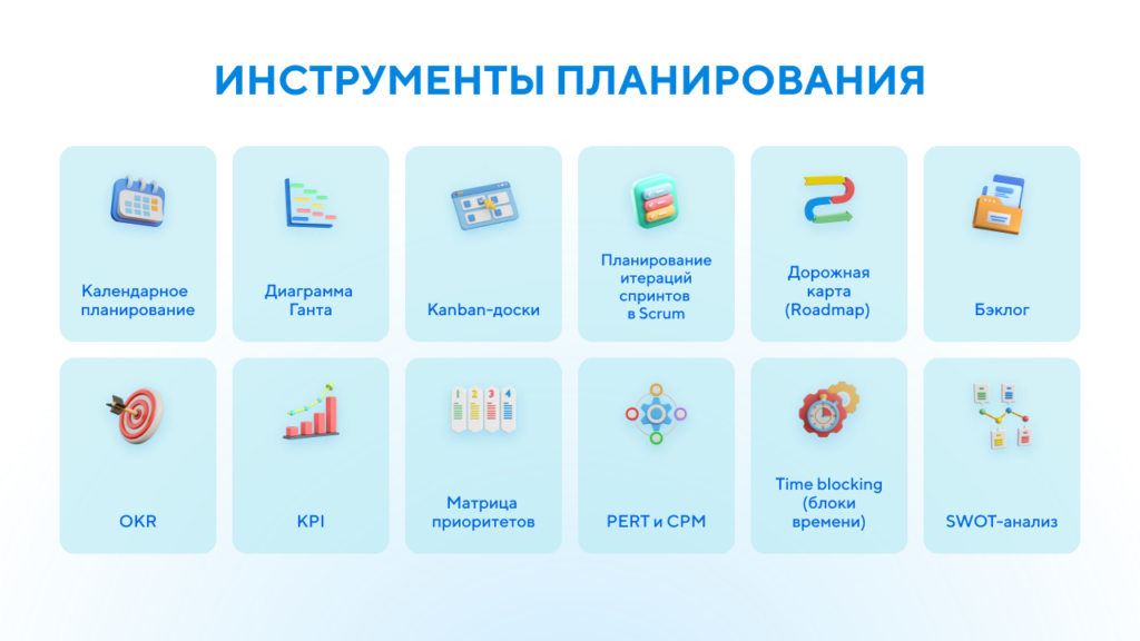 Инструменты планирования