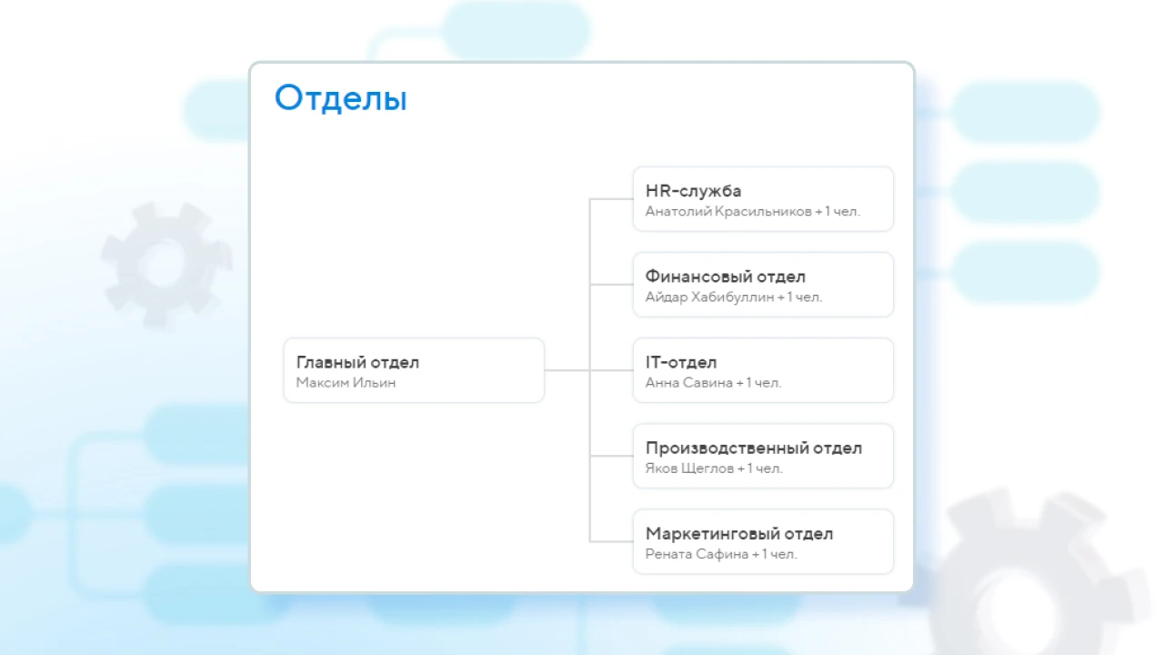схема структуры предприятия