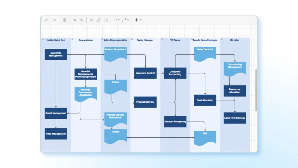 Diagrams