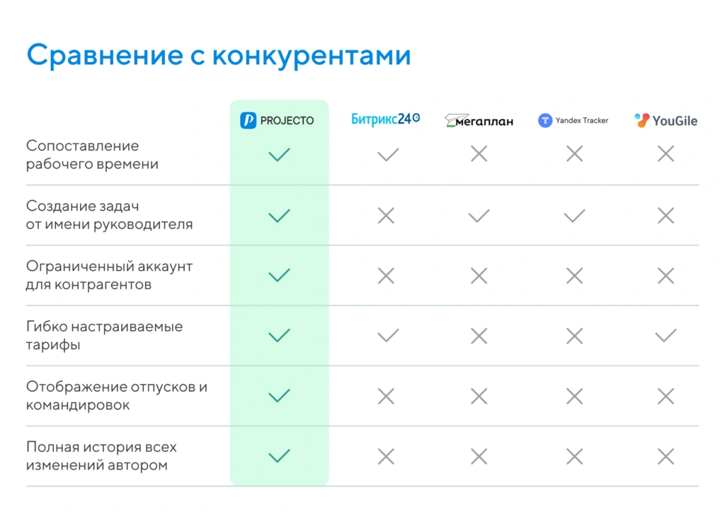 data-id=