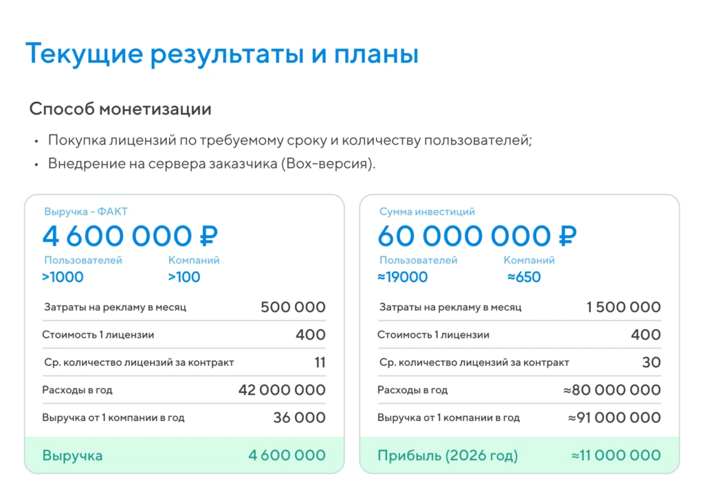 data-id=