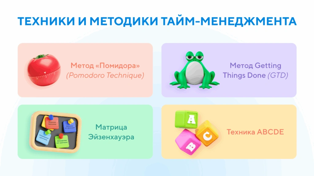 Техники тайм-менеджмента