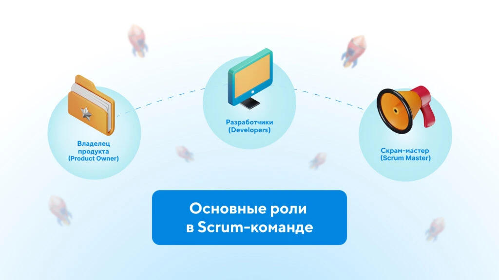 Роли scrum мастера
