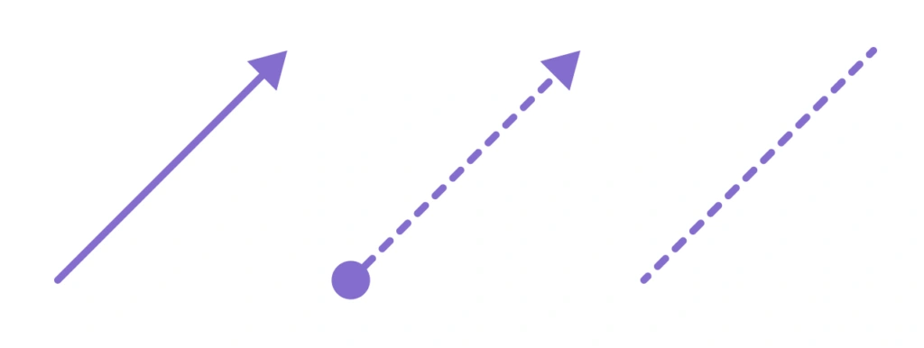BPMN: элемент