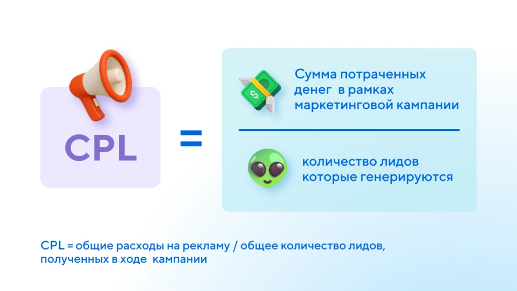 Как рассчитывать CPL class=