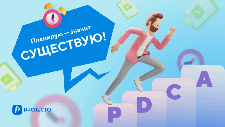 Цикл Деминга PDCA