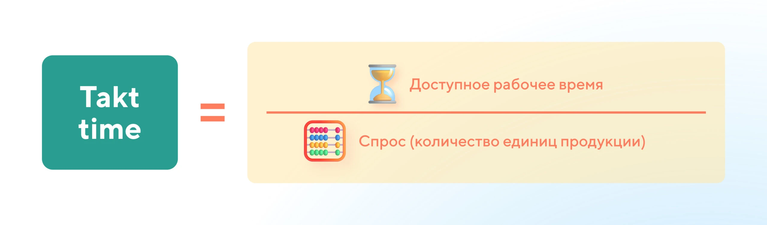 Takt Time (Время такта)