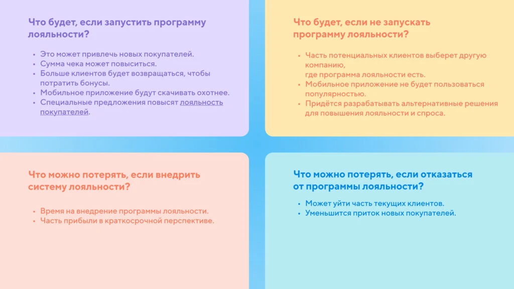 Квадрат Декарта