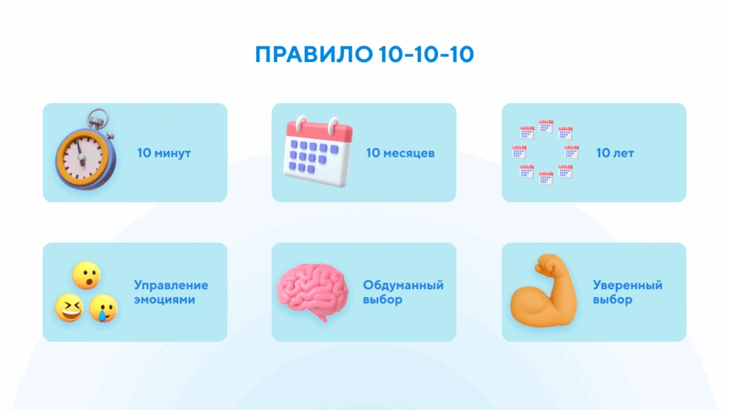 Правило 10-10-10