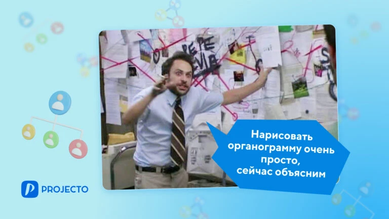 Органограммы