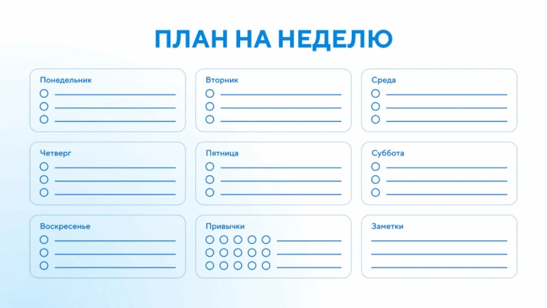 планирование работ сотрудников