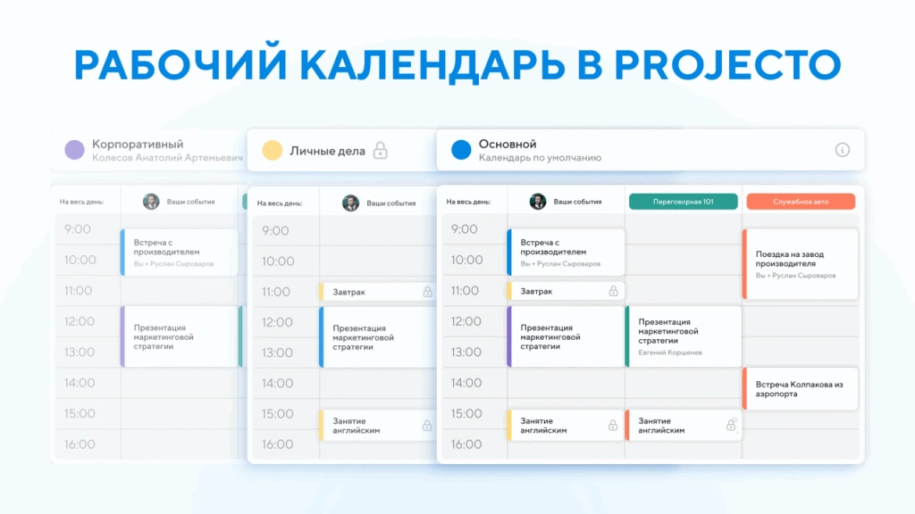 Сервис поддерживает гибкую настройку персонализированного аккаунта – для этого используются виджеты. В наличии разные форматы отображения задач: в виде простых списков, таблиц, диаграмм Ганта, канбан-досок и т.п.  Календарь автоматически строится на основе списка дел и событий, есть опции сравнения для поиска свободных окон, например, при планировании коллективных встреч
