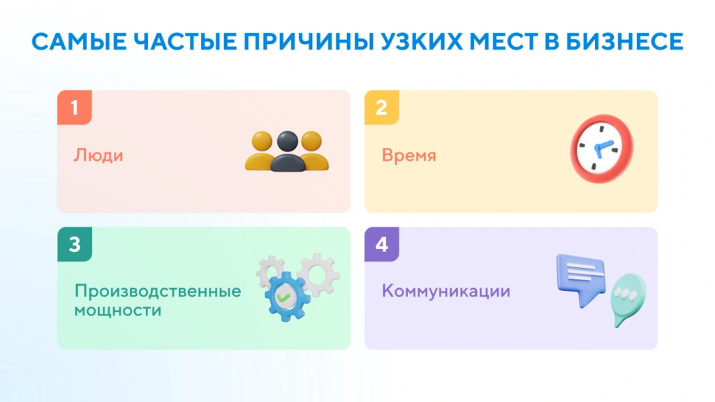 Причины узких мест в бизнесе