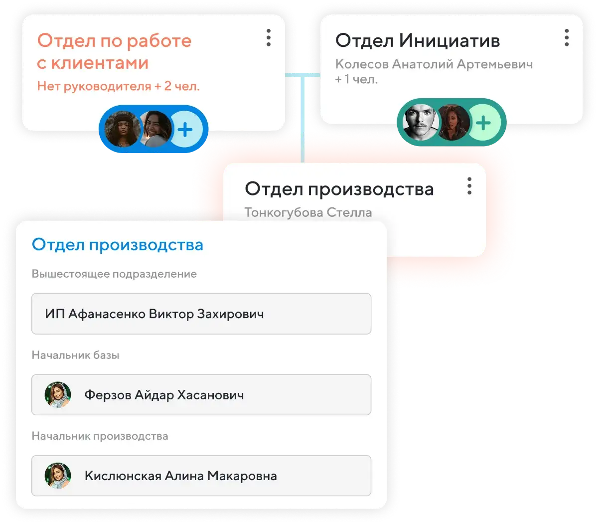 Прозрачная иерархия
