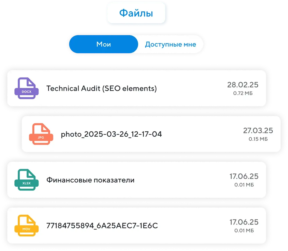 Все на своих местах