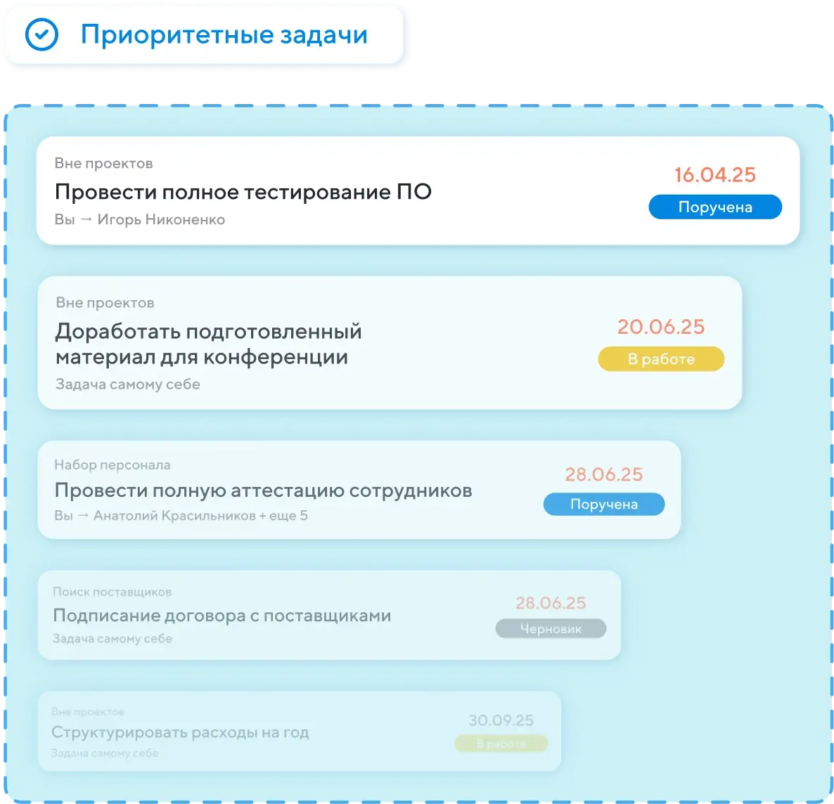 Фильтруйте по приоритетам