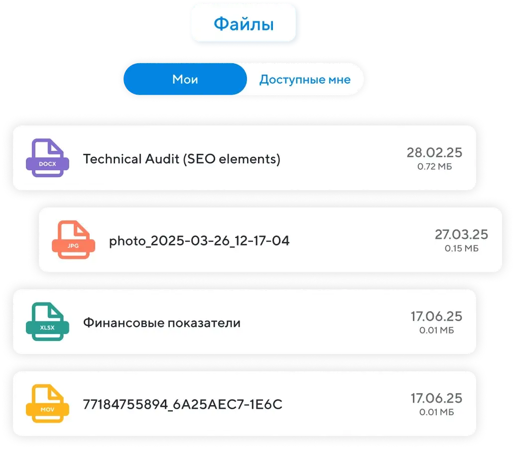 Все файлы проекта в одной системе