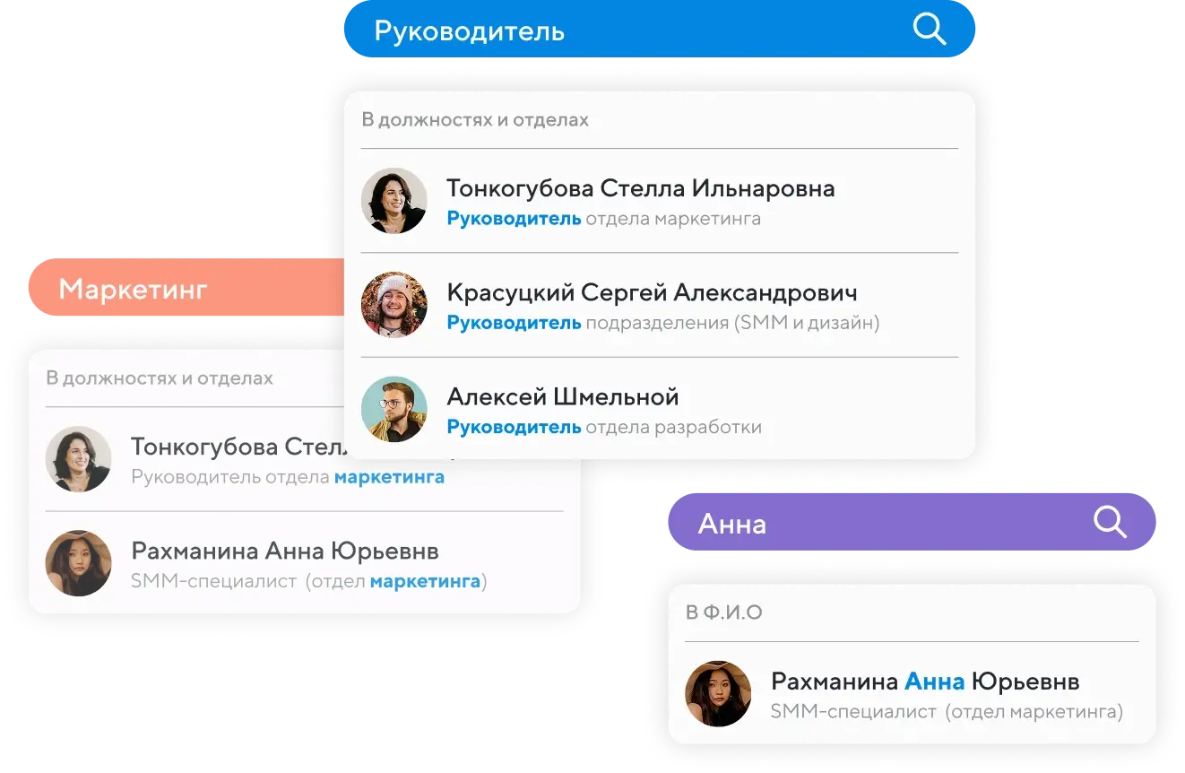 Все контакты, роли и доступы как на ладони