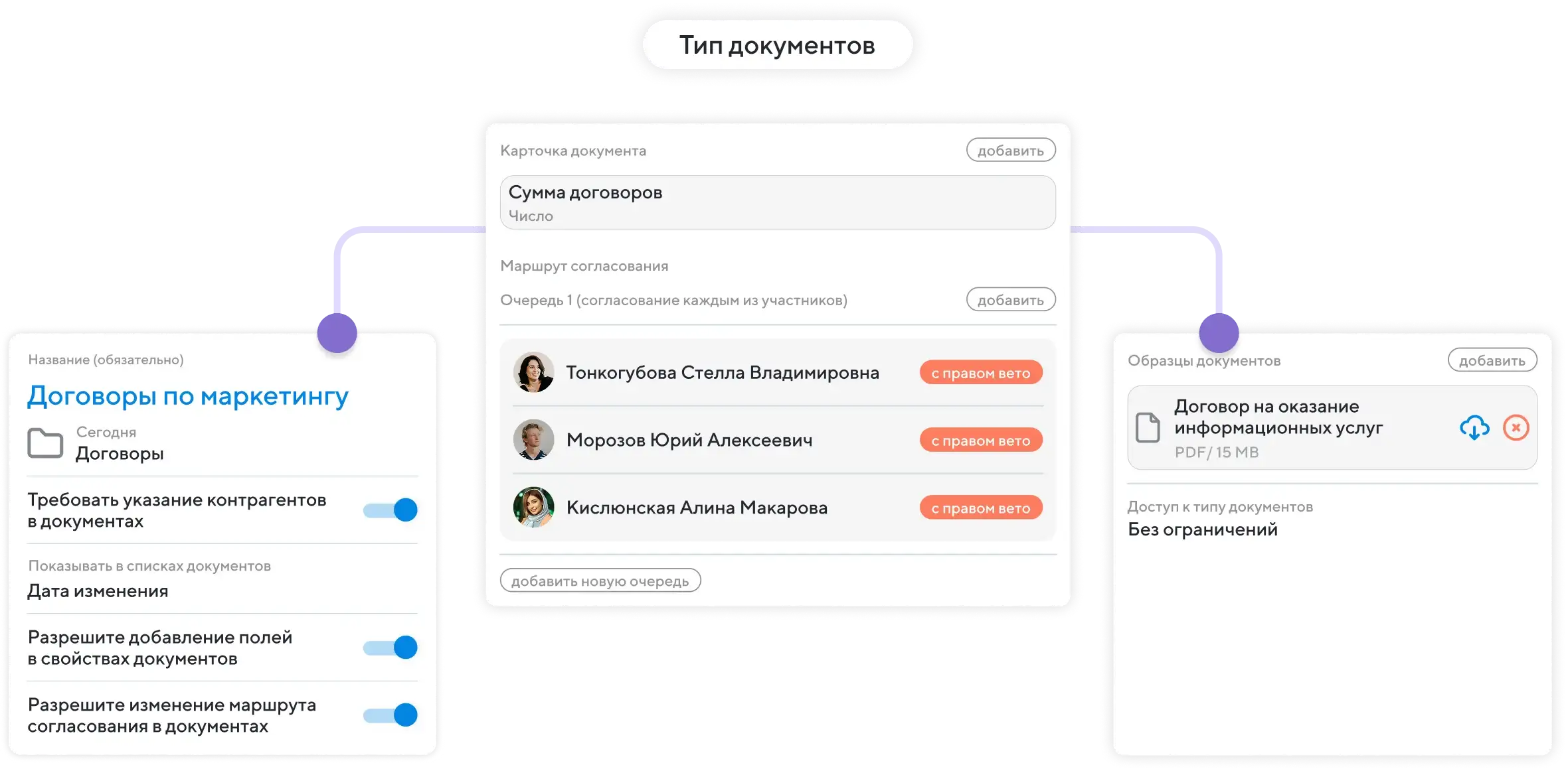 Шаблоны? Мы пошли дальше!