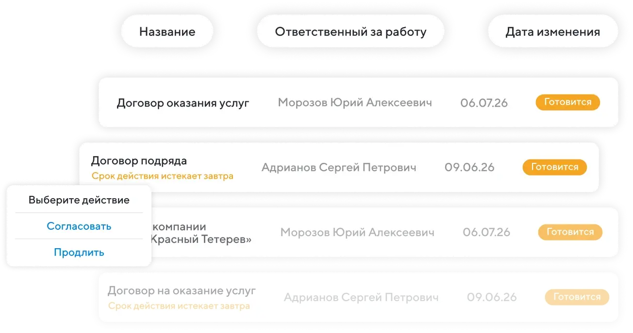 Сроки документов на контроле
