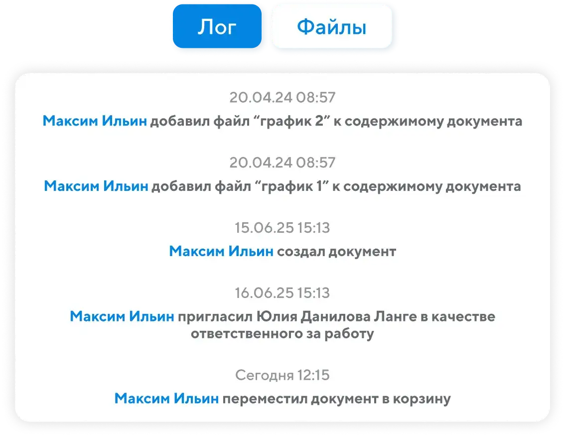 Все изменения как на ладони