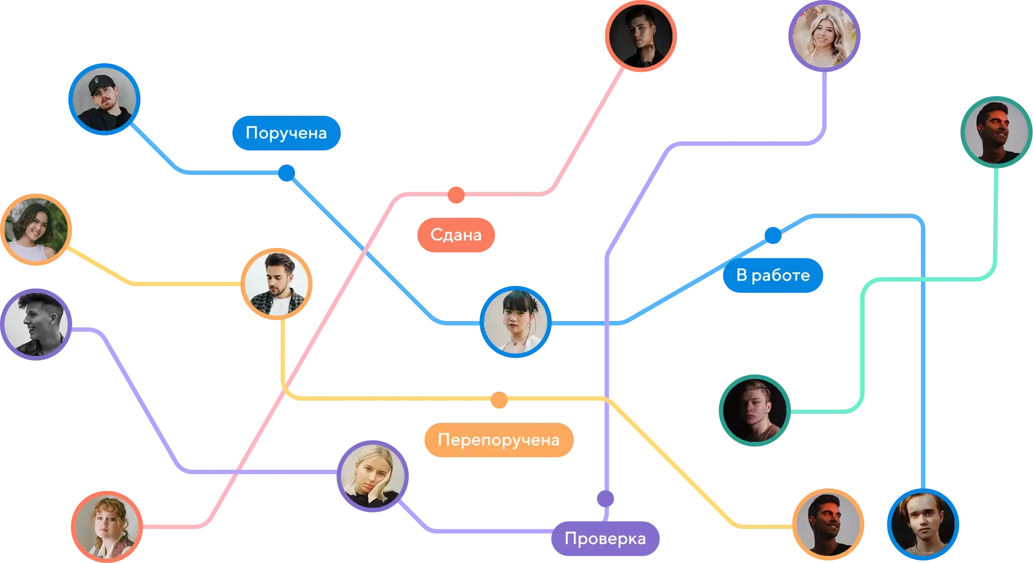 heroscreen_features_platform
