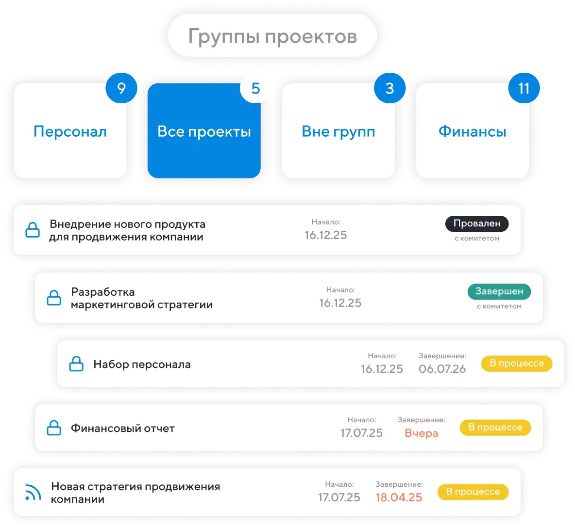 Один доступ — полная картина