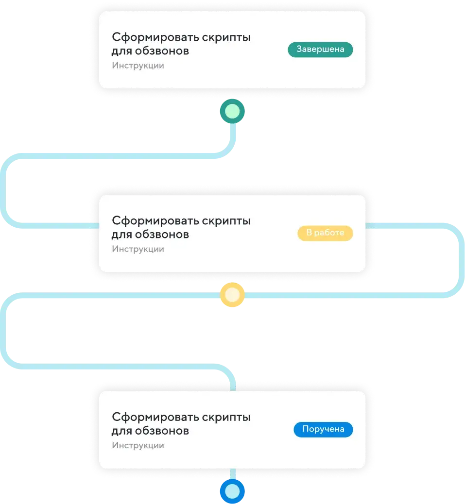 Ставьте цели, наблюдайте прогресс