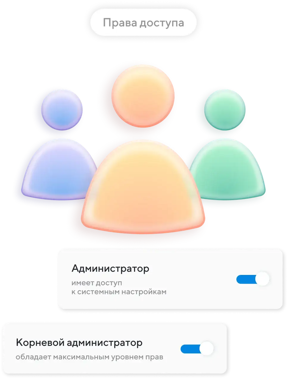 Гибкие роли и уровни доступа