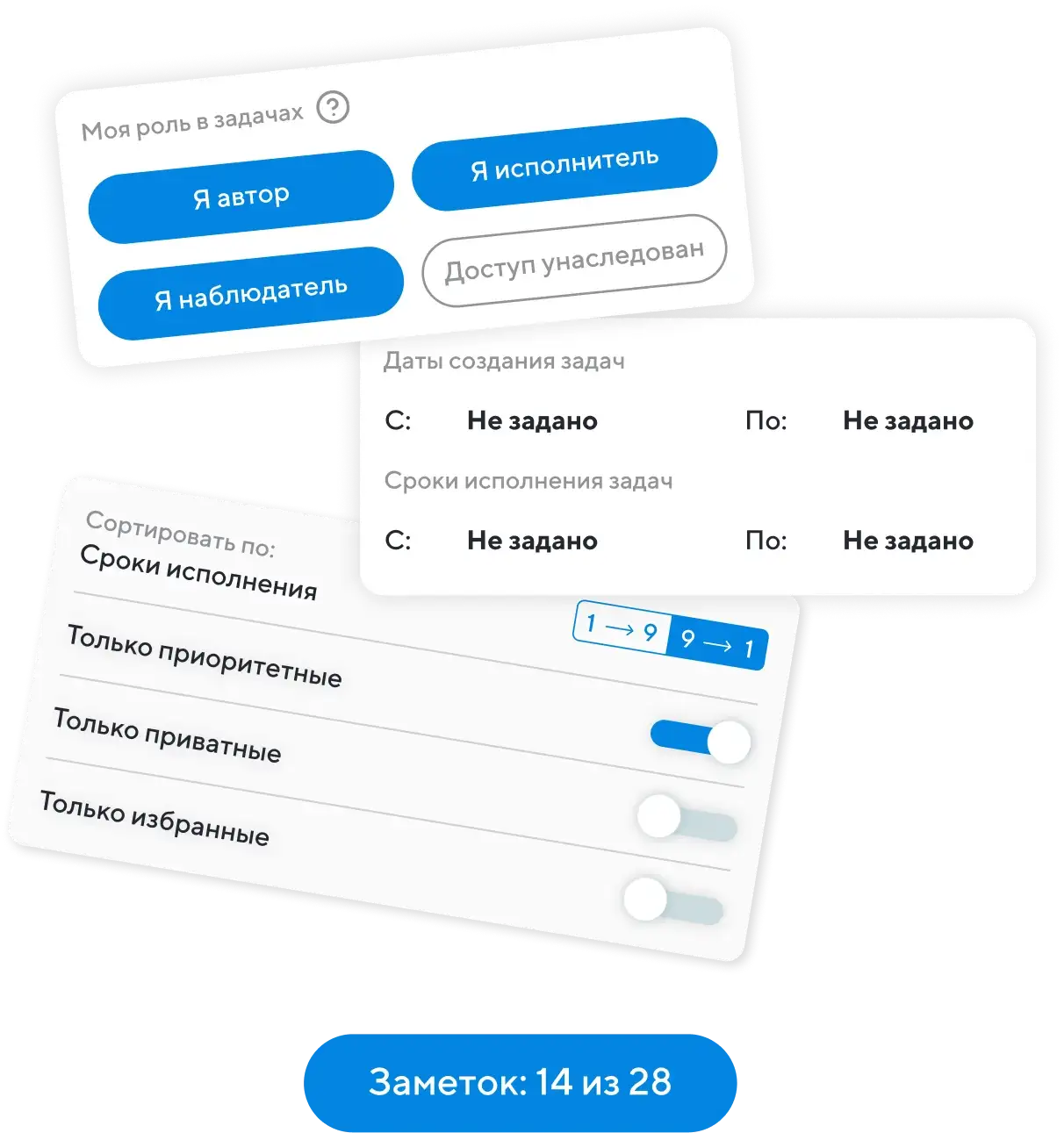Правильно расставленные приоритеты