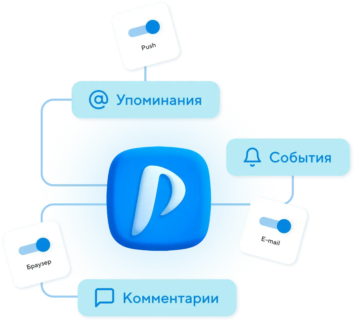 Уведомления там, где удобно