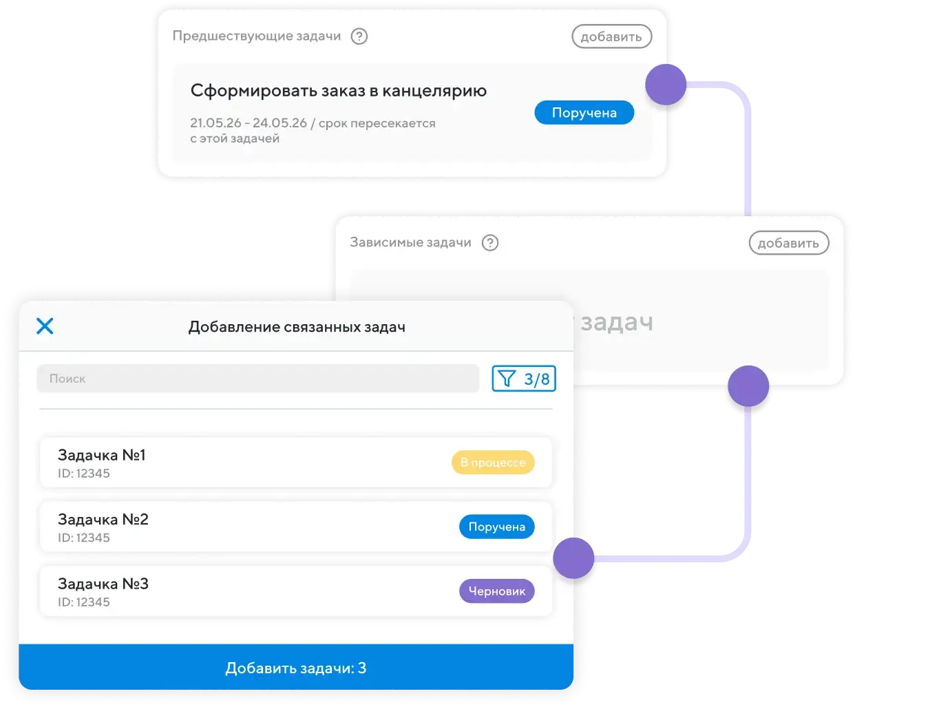 Разбивайте задачи на шаги