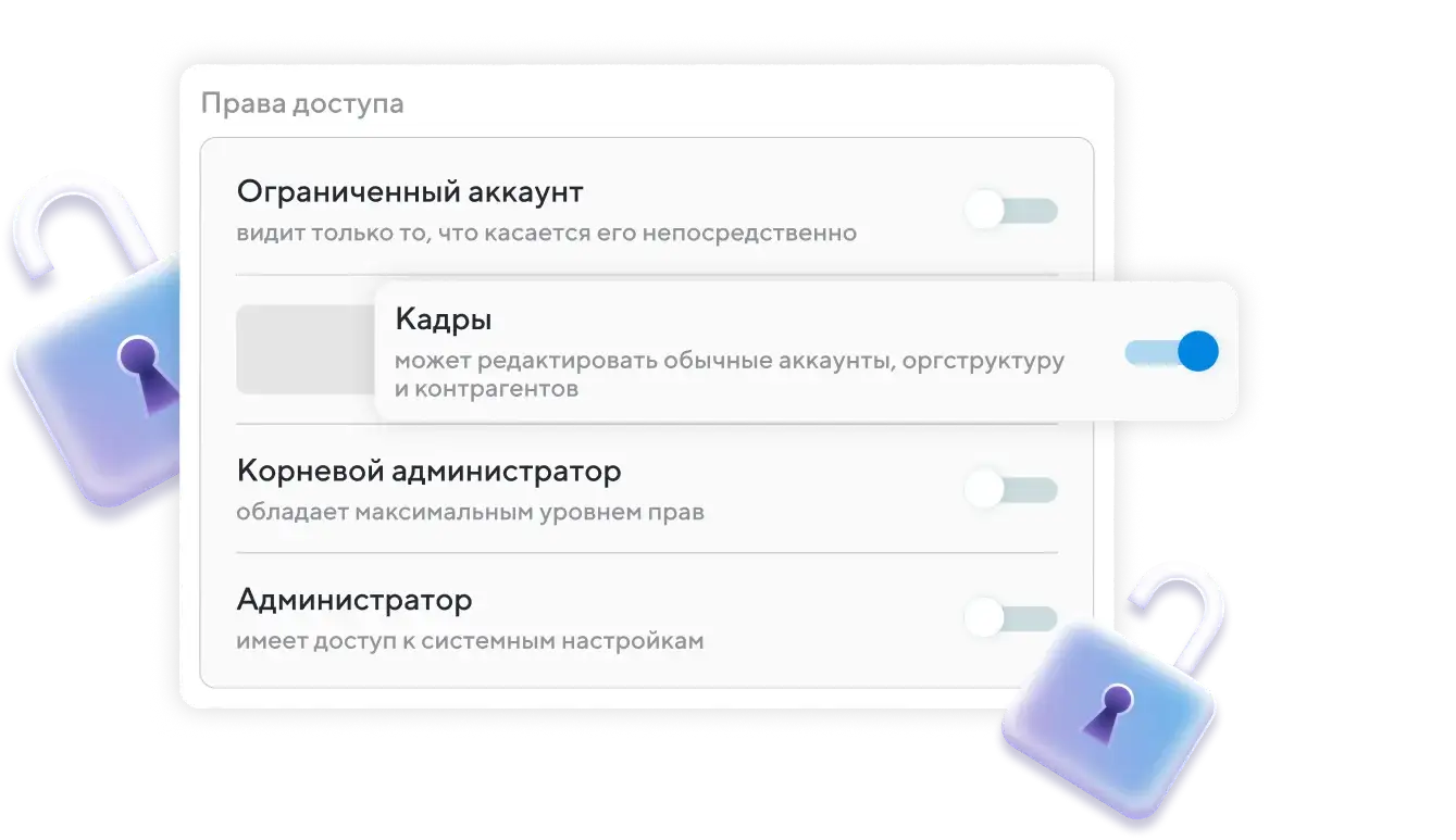 Гибкая настройка доступов