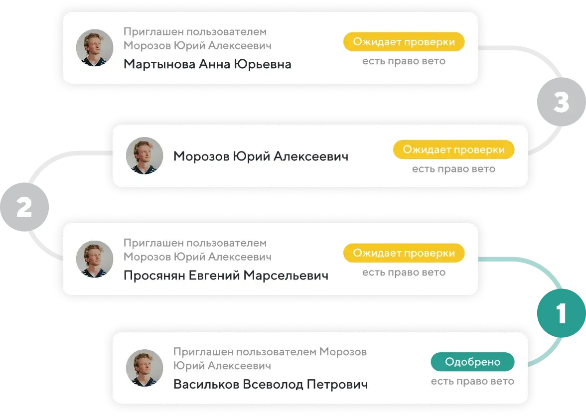 Создавайте маршрут согласования документа
