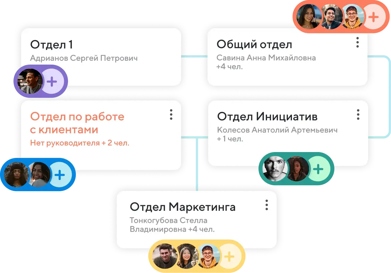 У каждого — карточка профиля
