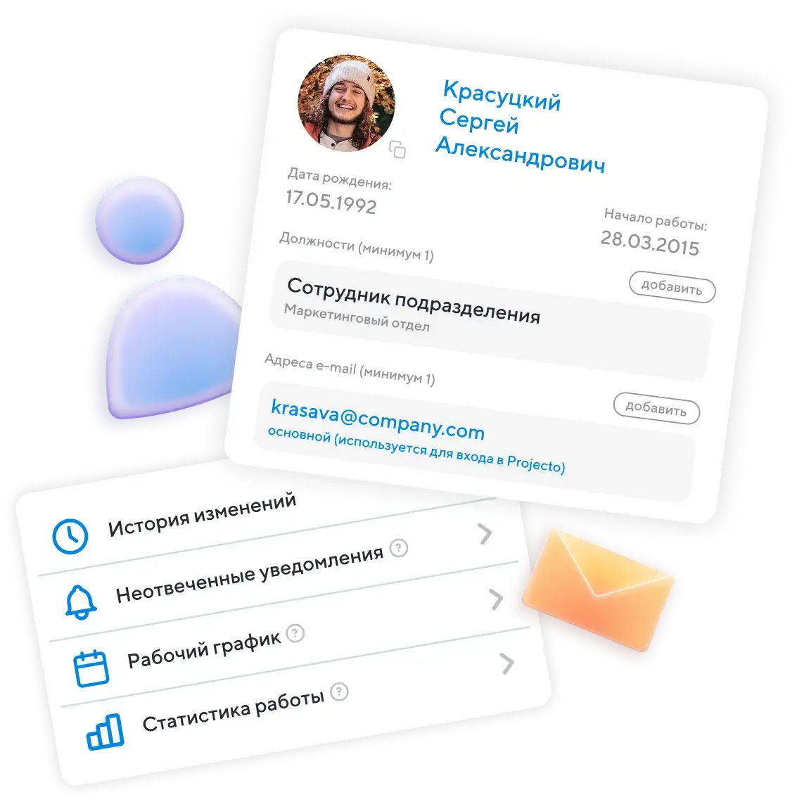 Все о сотруднике