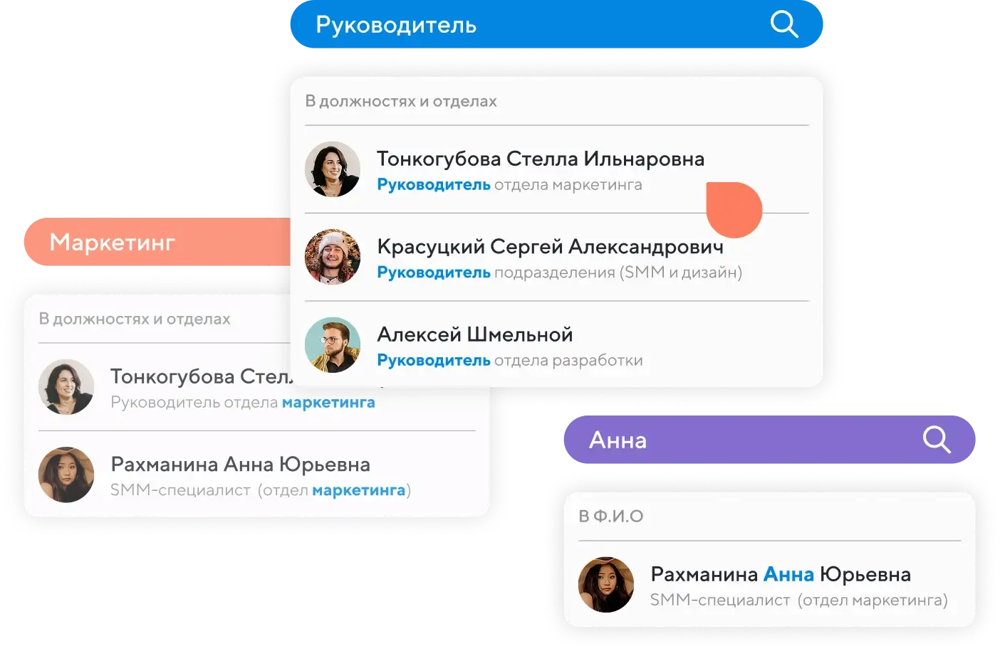 Есть контакт!