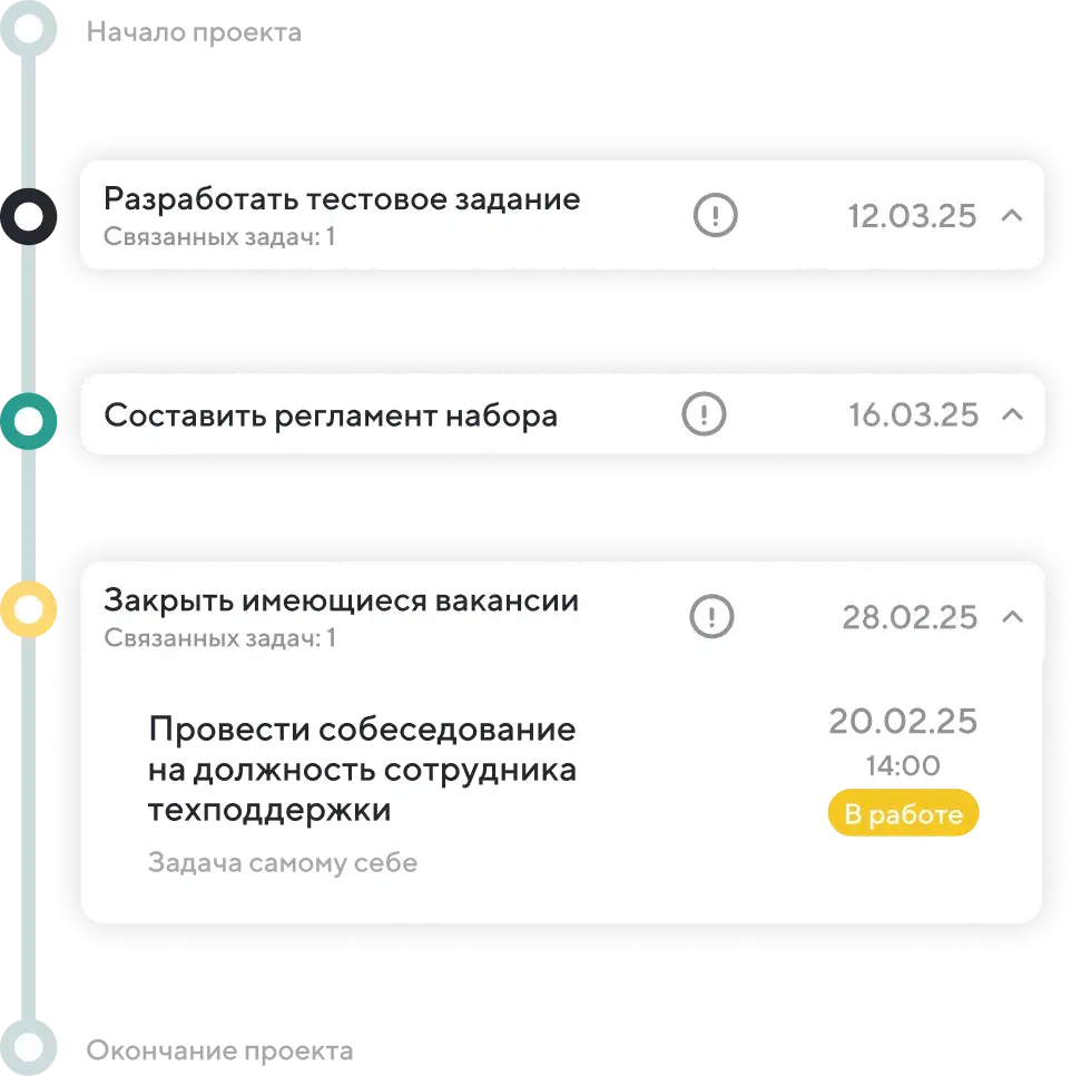 Прогресс задач в режиме реального времени