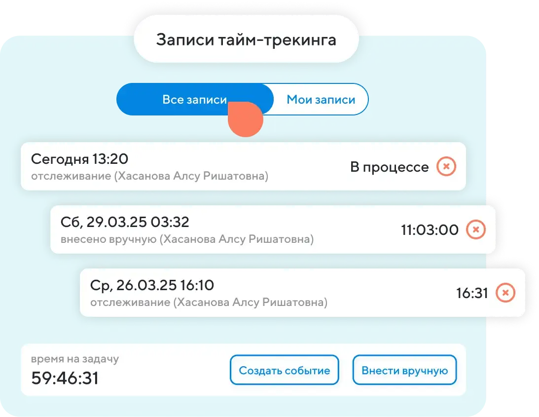 Отслеживание времени по задачам