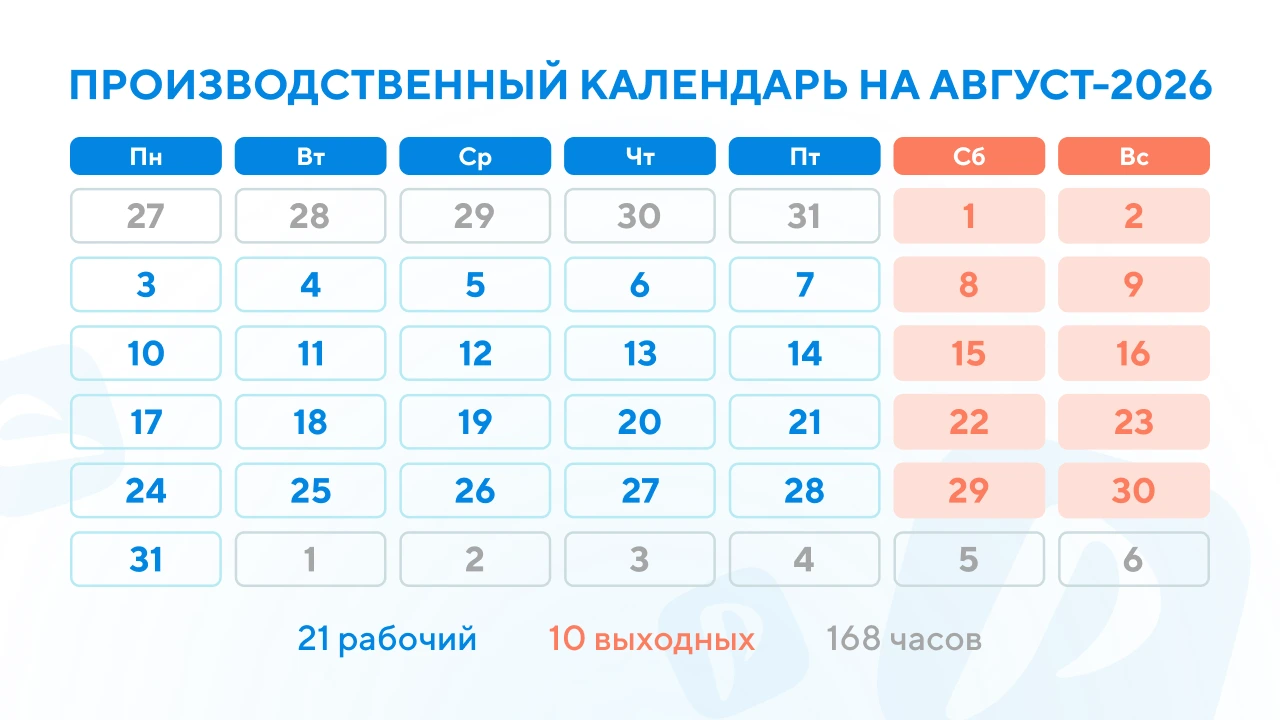 Планер август производственный календарь