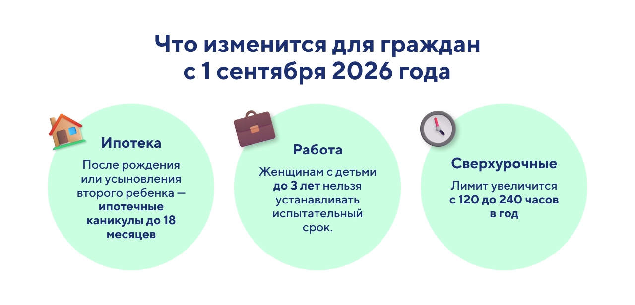 Что изменится с 1 сентября 2026 года
