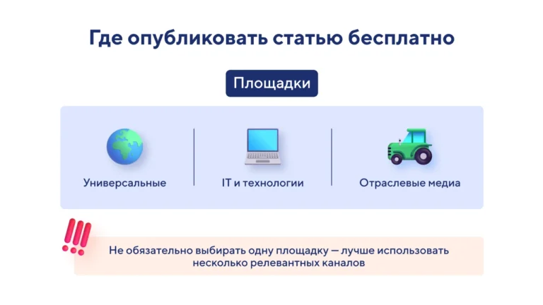 Где опубликовать статью бесплатно