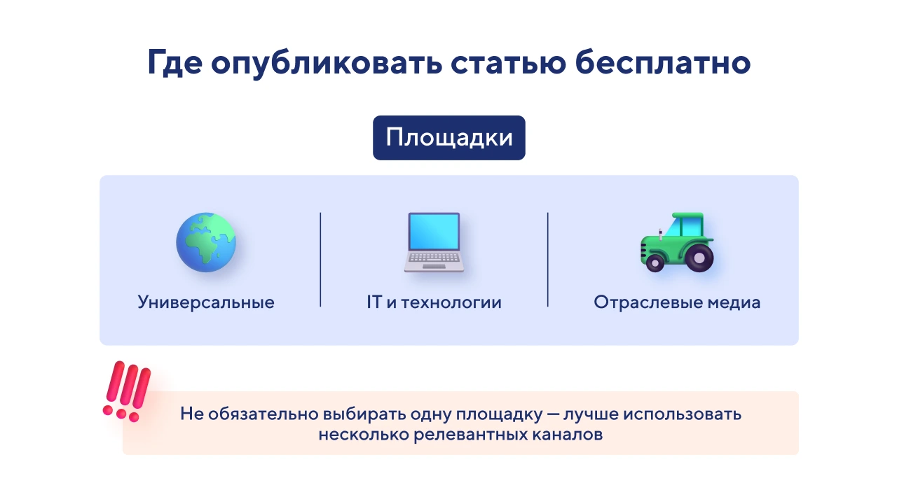 Где опубликовать статью бесплатно